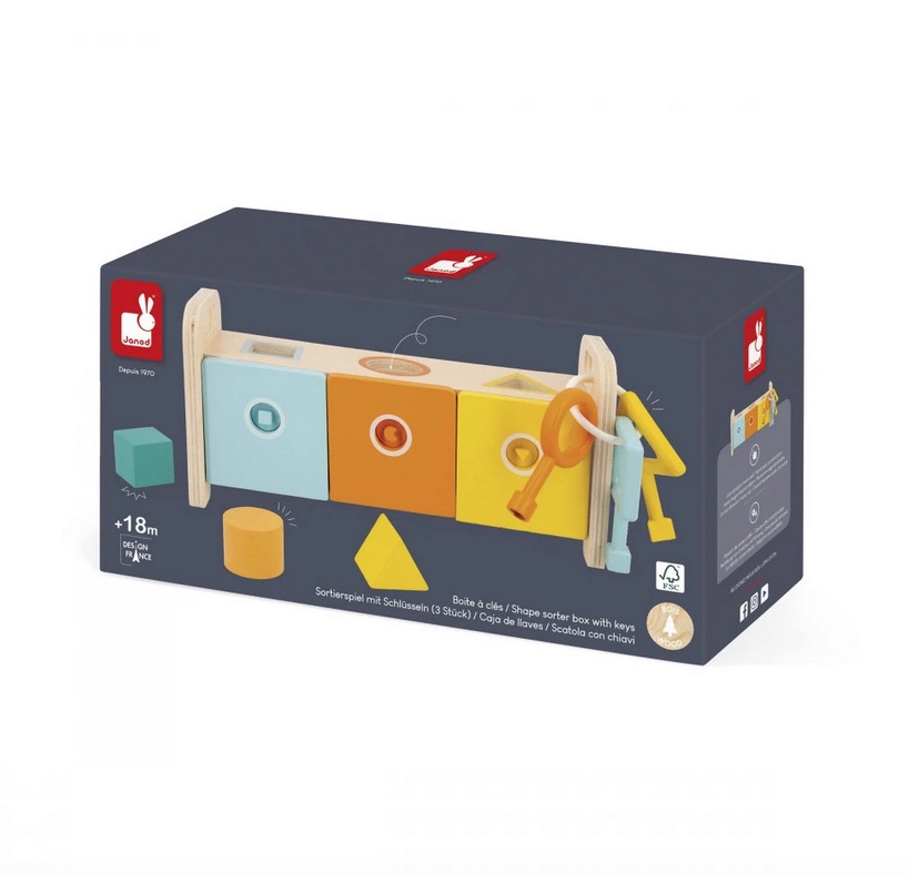 Essentiel la boite a clefs