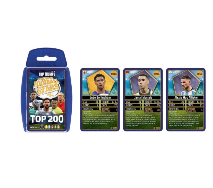 Top 200 World football stars pack 1