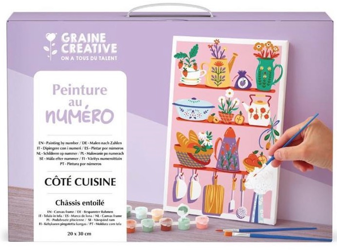 Peinture au numero - Cote cuisine