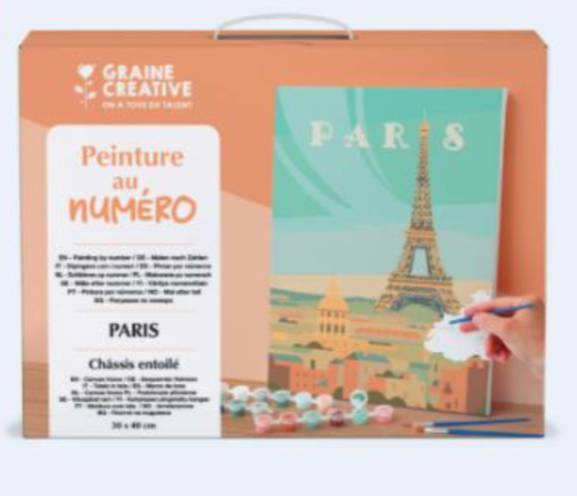 Peinture au numero - Paris