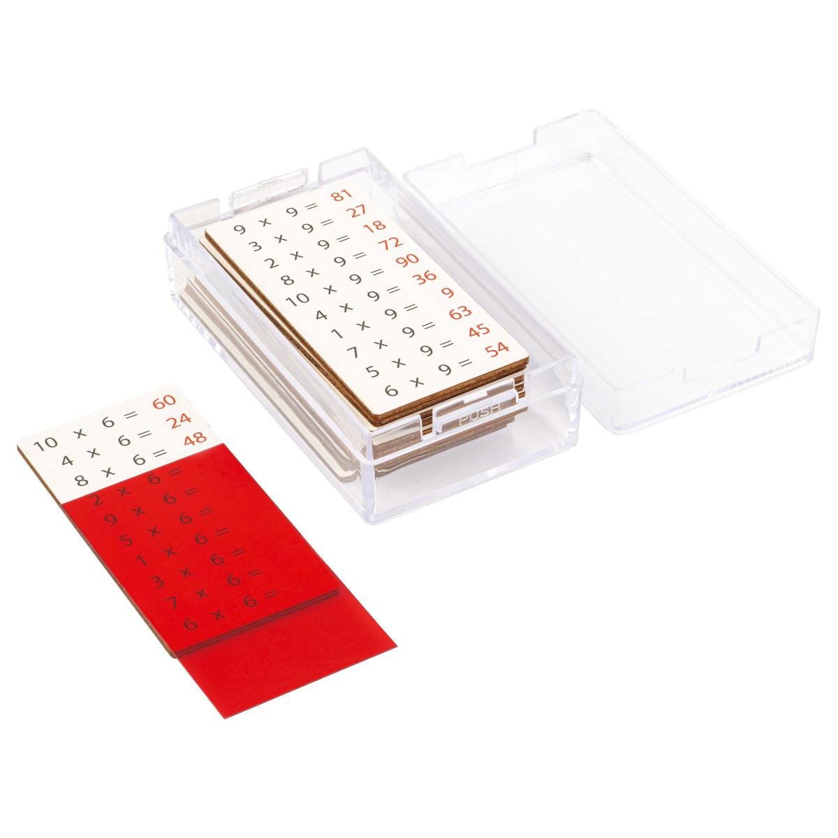 Educo Aide à la multiplication
