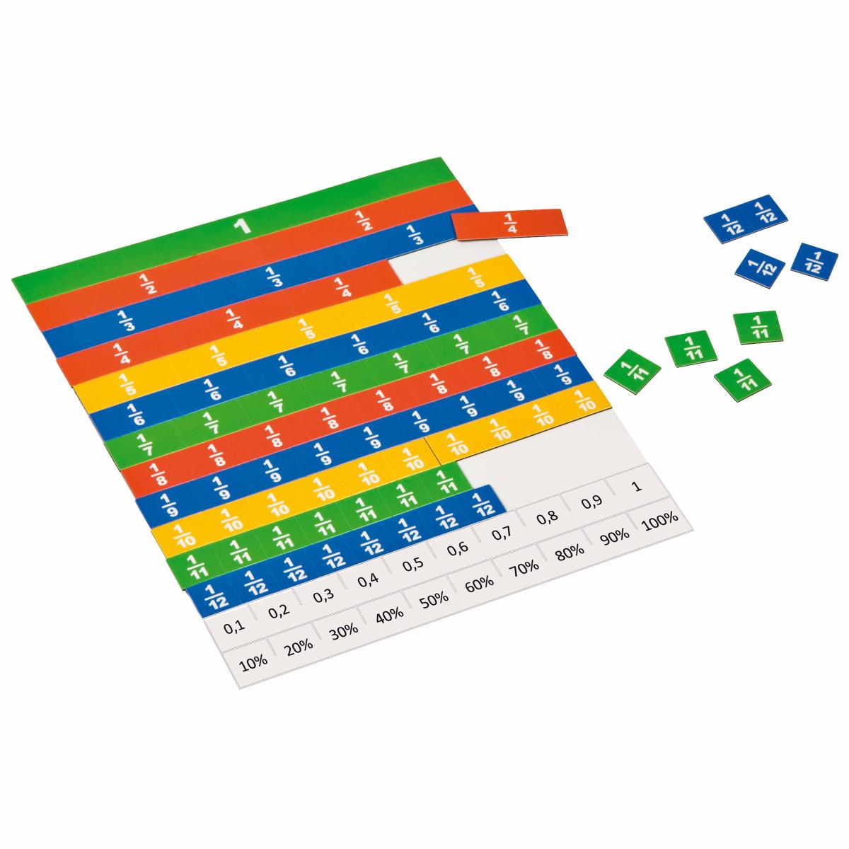 Educo Fractions - linéaire