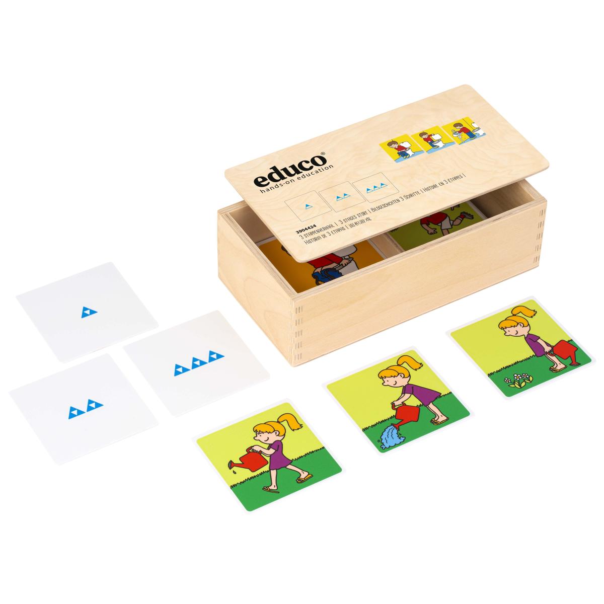 Educo Histoire en 3 étapes