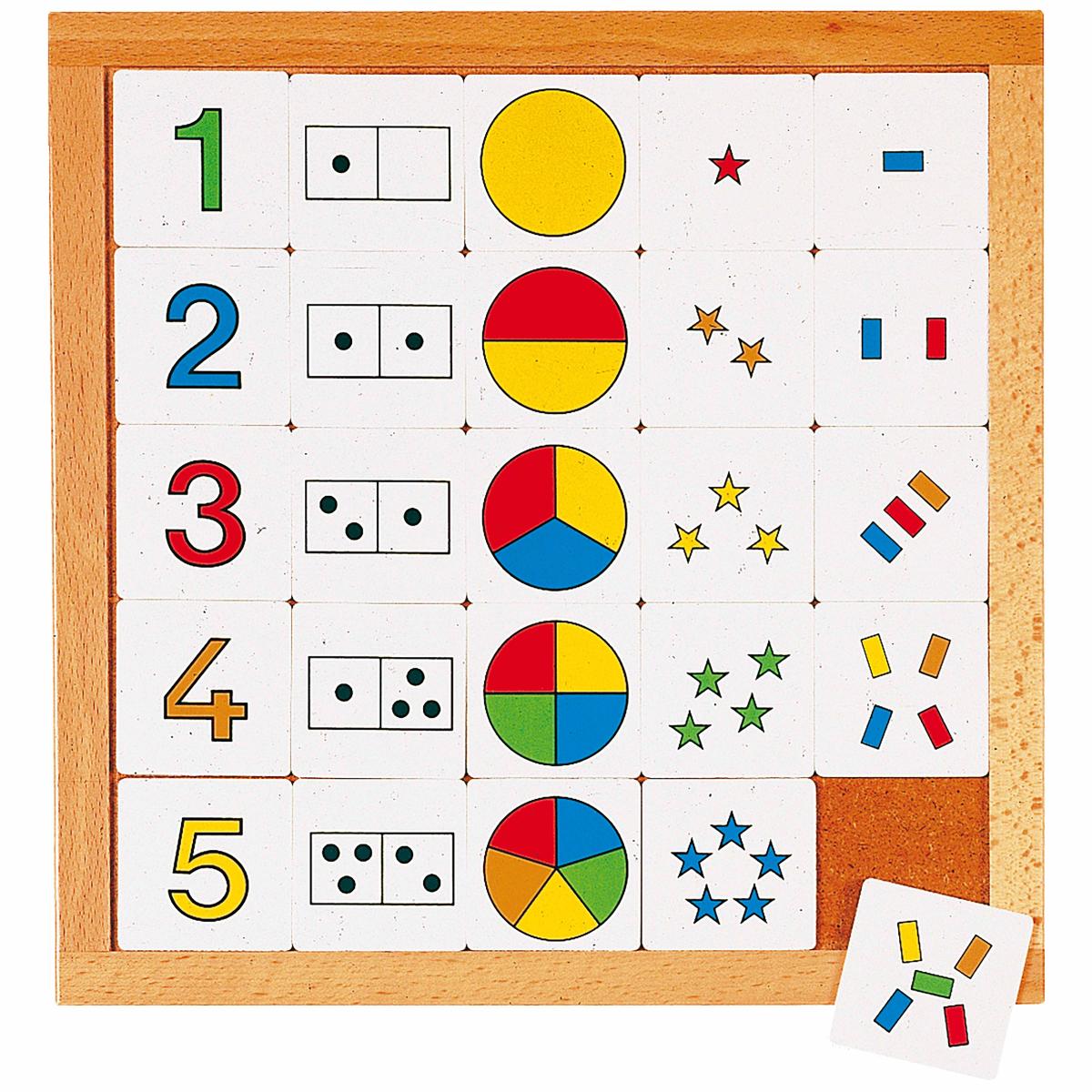 Educo Diagramme de comptage 1-5