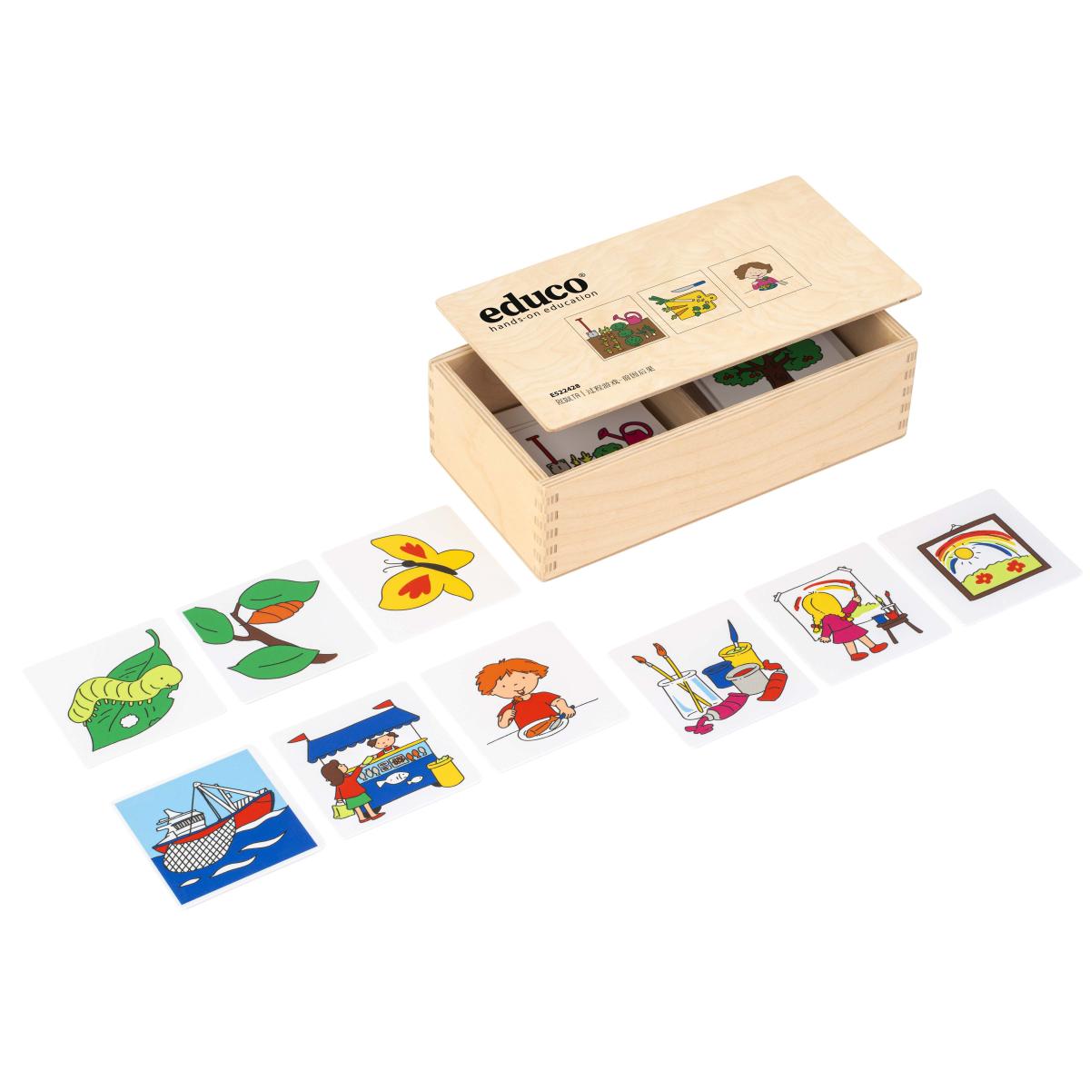 Educo Resulta — jeu éducatif pour la classe